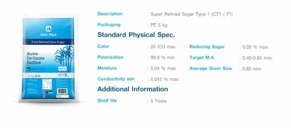 Mitr Phol Refined Sugar